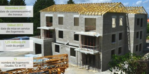 Bâtiment Basse Consommation à Guéret